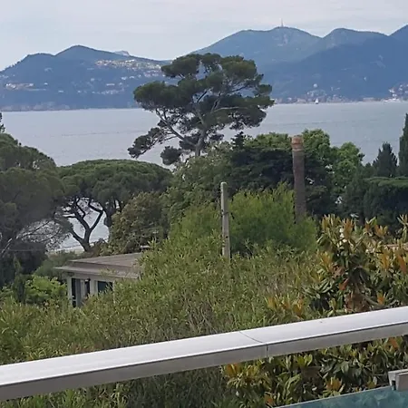Apartment Acci 2 Bedrooms, Sea View Cannes